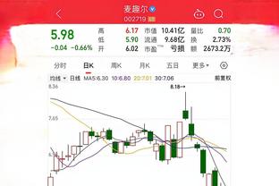 开云app最新官方入口下载苹果截图0